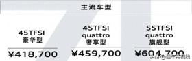 新车｜售41.87万-66.62万元 新款上汽奥迪A7L上市 搭2.0T/3.0T动力