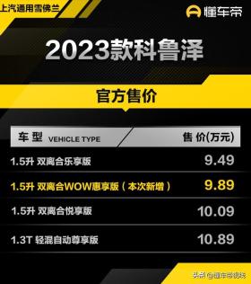 新车 | 售9.89万，雪佛兰科鲁泽新车上市，与标致408、现代伊兰特同级